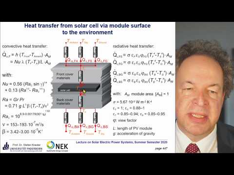 Lecture 09 "Solar Electric Energy Systems" - Modeling and Optimization of PV