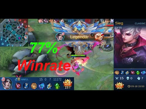 Top global Cecilion by Haku~~best build~~77% winrate~~Mobile Legend
