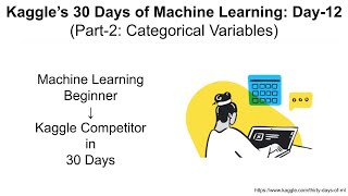 Kaggle's 30 Days Of ML (Day-12 Part-2): Handling Categorical Variables