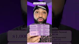 Download lagu Need a Personal Loan? Start Your Application Now mp3