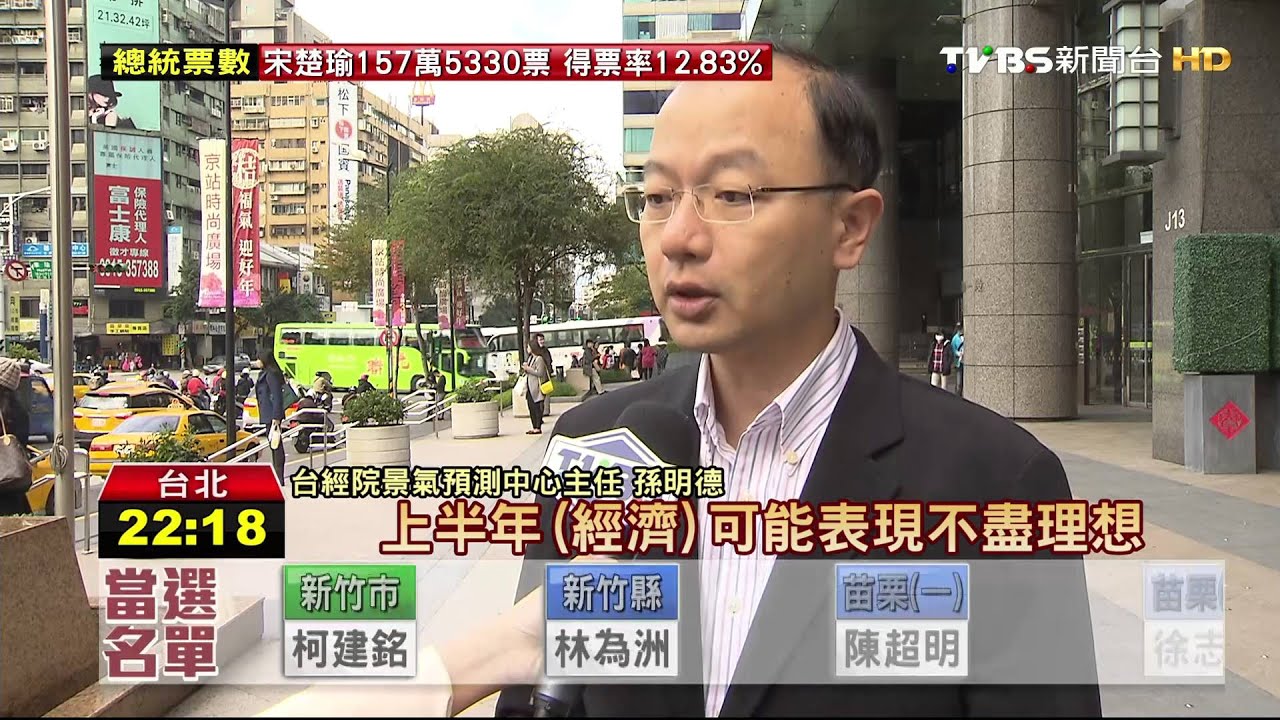 新總統上任!低薪、不景氣挑戰嚴峻 如何解