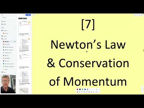 7:1 Conservation of Momentum - Relationship to Bernoulli and Reynolds' Transport Theorem
