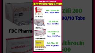 Download lagu 5 Best Antibiotic For Fever, Throat, Cough, Typhoid, Teeth, Ear, Urine Infection #medicalshop #cipla mp3