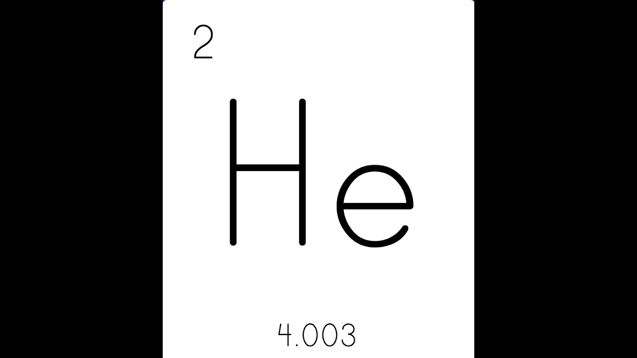 Memorize the Periodic Table Flashcards 1 through 80