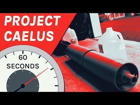 What is the Karman Line - Rocketry in a Minute