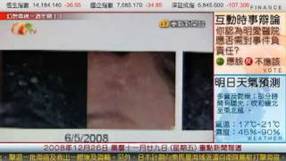 激光面部護理後遺症 /重點新聞報道26-12-2008