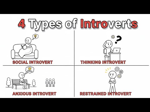 The 4 Types of Introverts (Most People Only Know One)