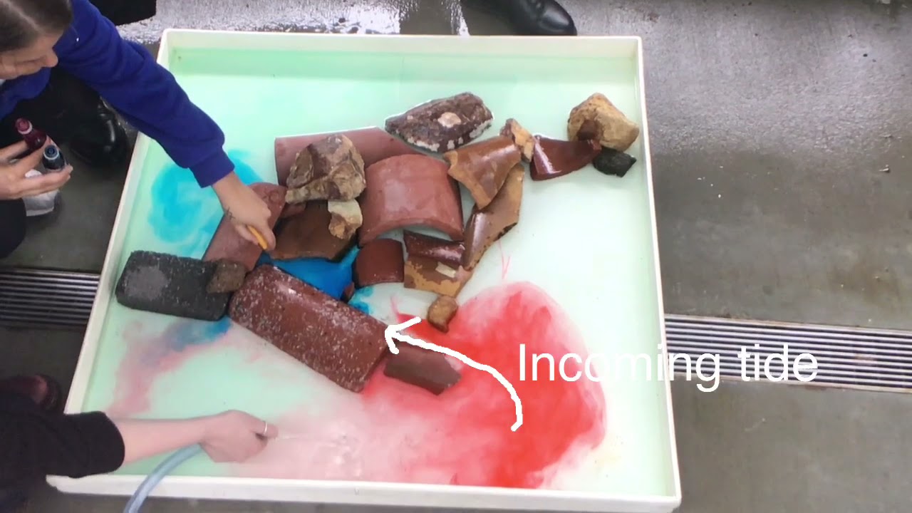 GTV2 1 2 Physical Oceanography - Movement