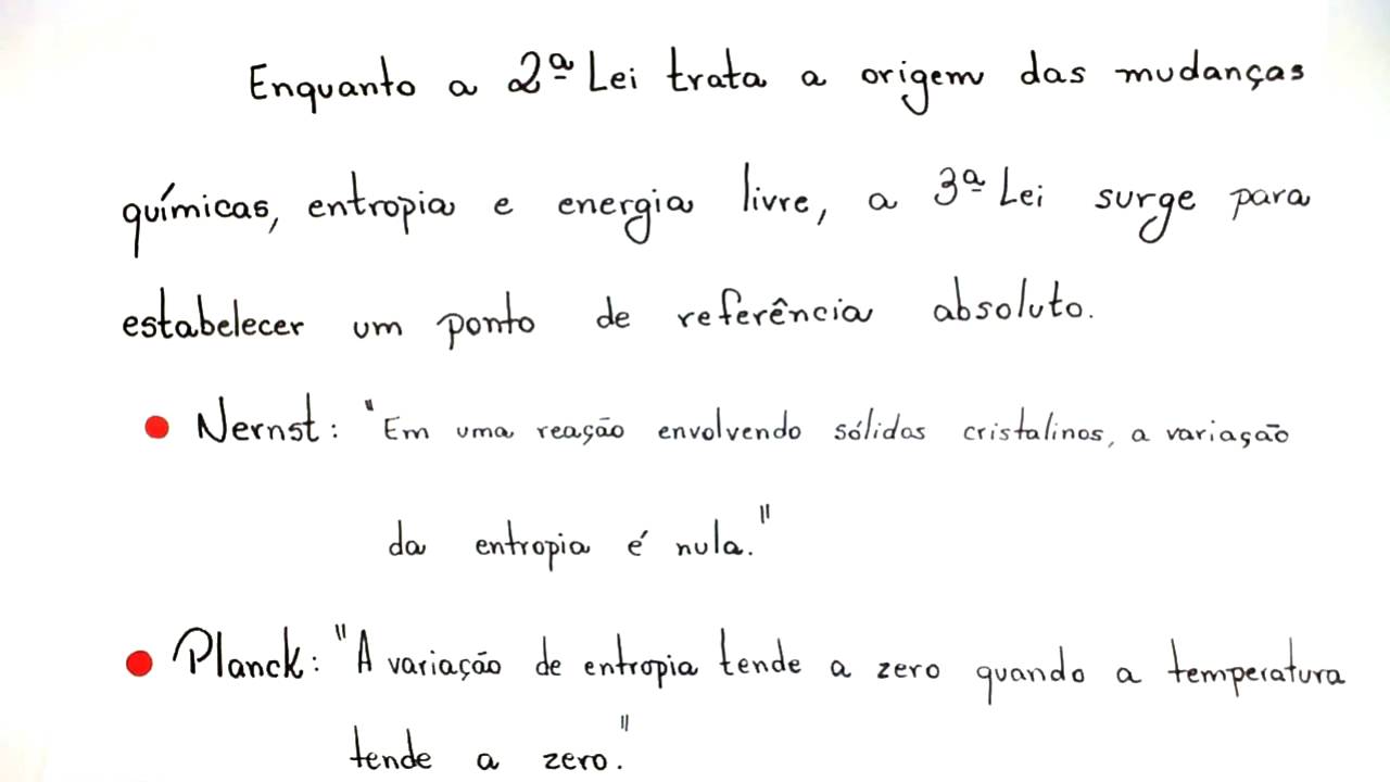 Terceira Lei da Termodinamica