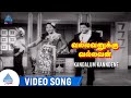 Vallavanukku Vallavan Movie Songs | Kandalum Kanndene Video Song | Manohar | Manimala