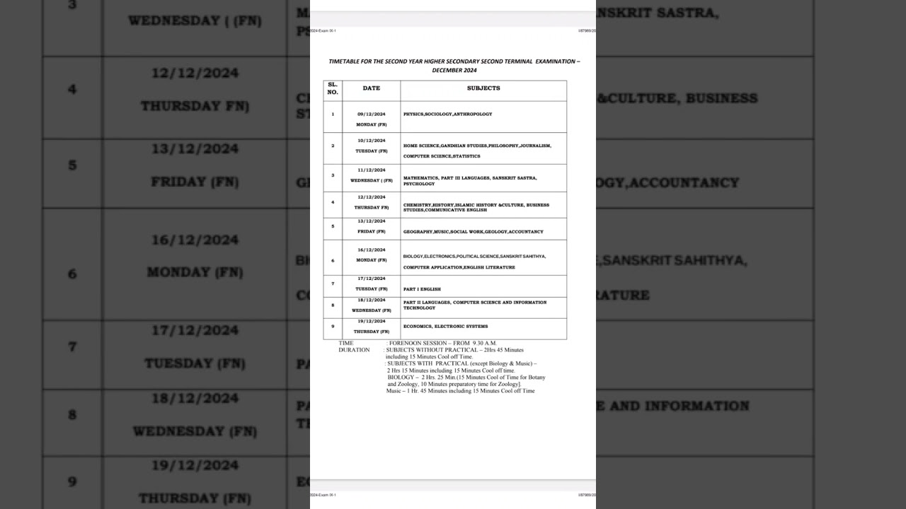 PLUSTWO CHRISTMAS EXAM TIME TABLE 2024❗❗❗