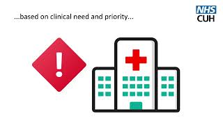 Earlier appointment offers via MyChart