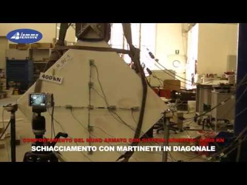 Видеообзор