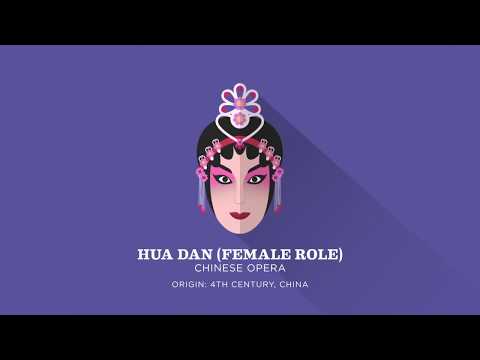 Faces in Performing Arts | Offstage