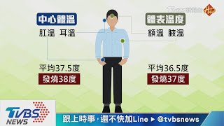 [閒聊] 是不是更應該戴手套防疫?