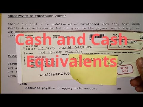 Petty Cash Fund Imprest Fund System