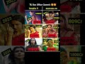 Rashmika Mandana Deepika Padukone ️‍ Highest Grossing Movies Top 3 Animal
