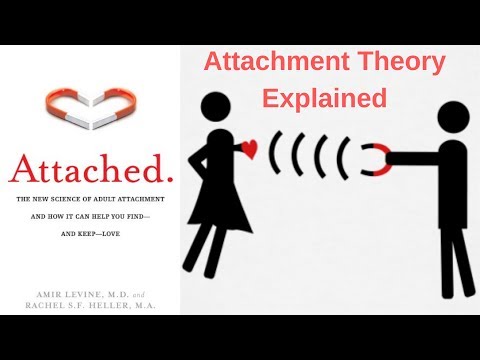 Attachment Theory Explained - Attached Animated Book Summary