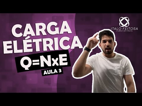 Eletrostática | Quantização da carga elétrica | Aplicação Prática | Q = n × e