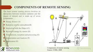 TLC 0104 Remote Sensing Applications in Environmental Impact Assessment Day 1