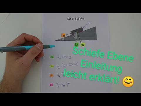 Schiefe Ebene | Einleitung | leicht erklärt | Dave Seller