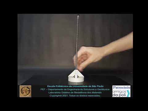 Barra hipostática e isostática.