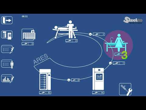 Steelco SteelcoData Ares HD