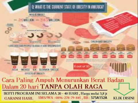 Yang membantu untuk menurunkan berat badan forum jahe Latihan untuk menurunkan berat badan remaja 15 tahun
