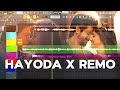 Hayoda X Remo Music Doc KK