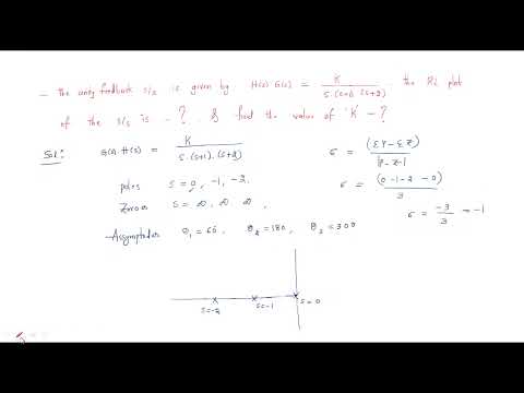 Control systems | Open loop Closed Loop | Introduction | Lec 1