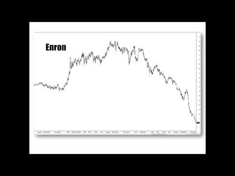 TMT 11 Whats Your Bias