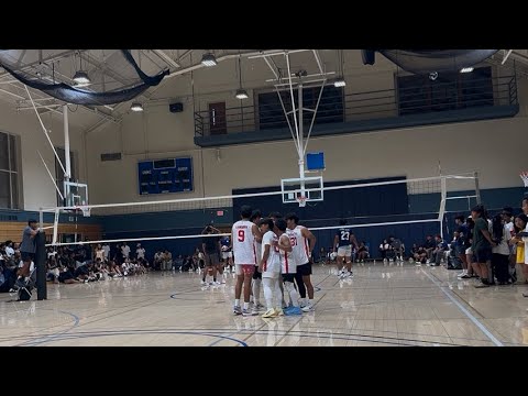 Cyo Men’s 25’ ( Indiana vs Chicago) Finals Set 2