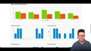 Vibe Coding mit Manus AI: Ein Soziogramm