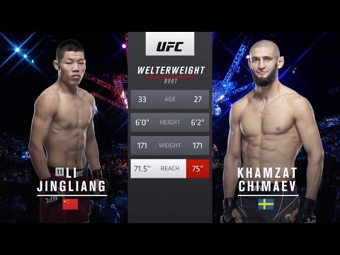 Хамзат Чимаев vs Ли Джинглианг: Вспоминаем бой
