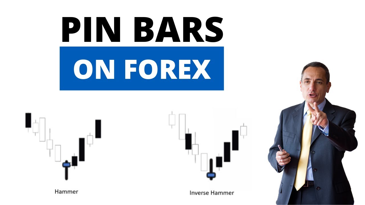 Trading System on Forex: How To Create And Test a Strategy with Pin Bars
