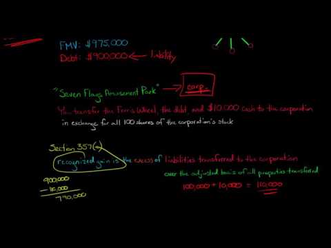 Section 351 transaction with Section 357 liabilities U S Corporate Tax