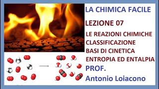 LA CHIMICA FACILE - Lezione 07 - Le Reazioni Chimiche