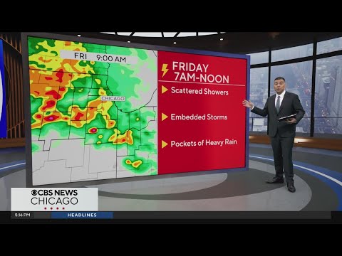 Chicago weather: periods of storms on Friday, some possibly severe