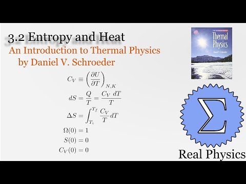 3 2 Entropy and Heat Thermal Physics Schroeder