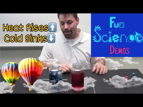 Heat Rises Cold Sinks