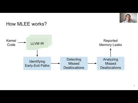 USENIX ATC '21 - MLEE: Effective Detection of Memory Leaks on Early-Exit Paths in OS Kernels