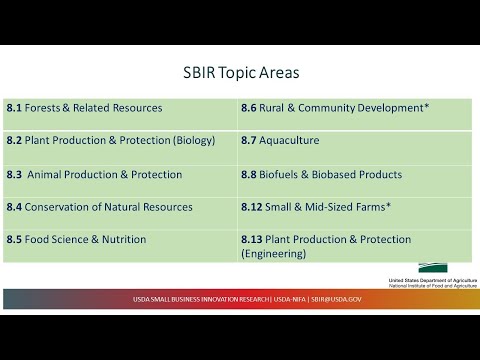 #28 - USDA SBIR Grants Program Overview