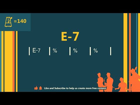 Em7 (140 bpm) Jazz Backing Track / Single Chord Vamp Play Along