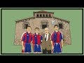 La Masia The History Of Barcelona S Academy