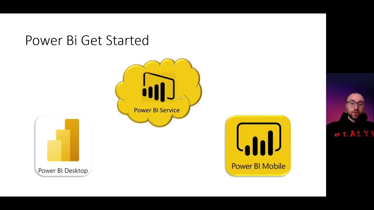 Power BI Walkthrough video thumbnail