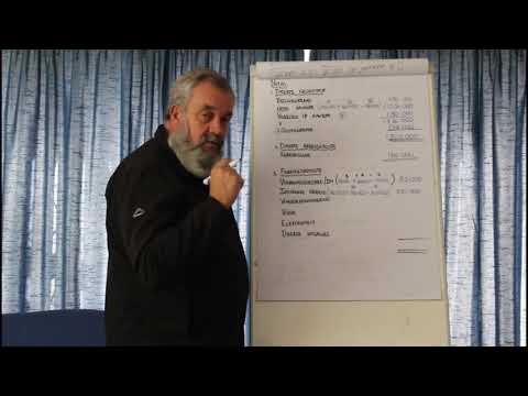 REKENINGKUNDE GRAAD 12: 15 Mei 2020 - periode 5 (15125)