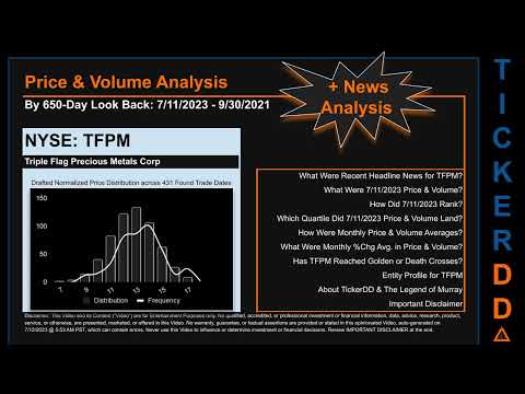 TFPM News along with Price and Volume Analysis TFPM Stock Analysis $TFPM Latest News TickerDD TFPM P