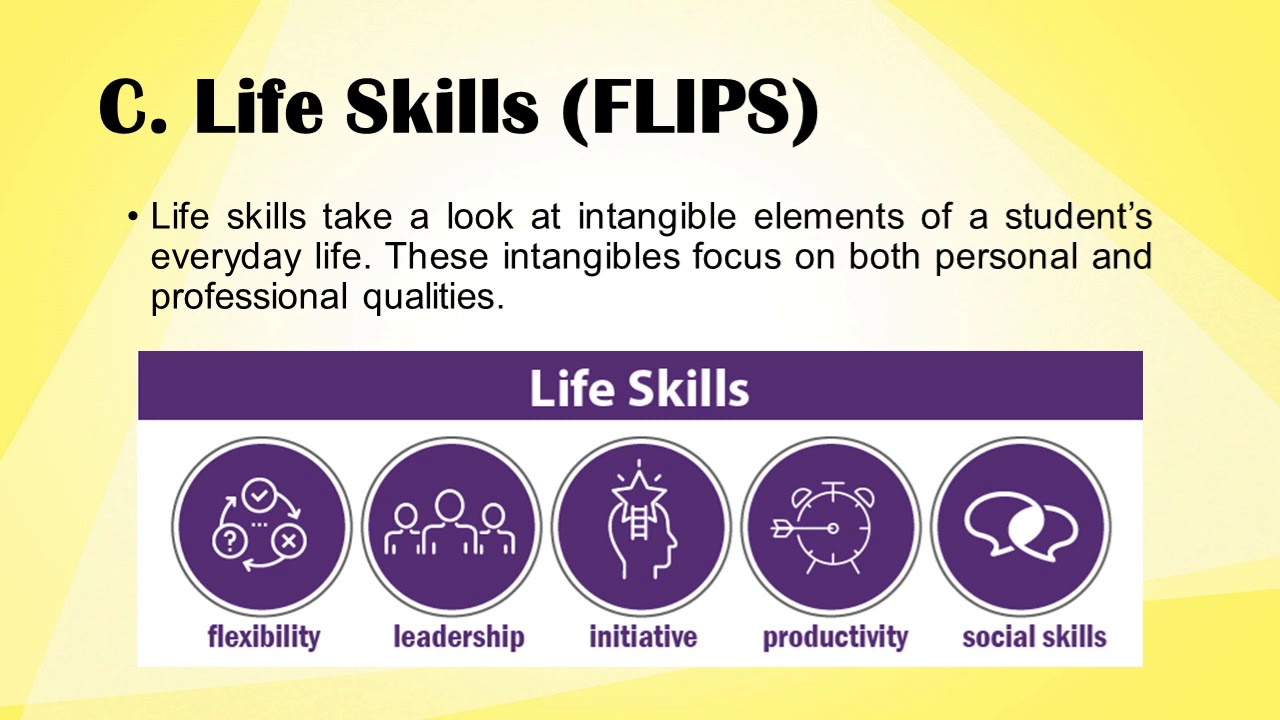21ST CENTURY SKILLS CATEGORIES