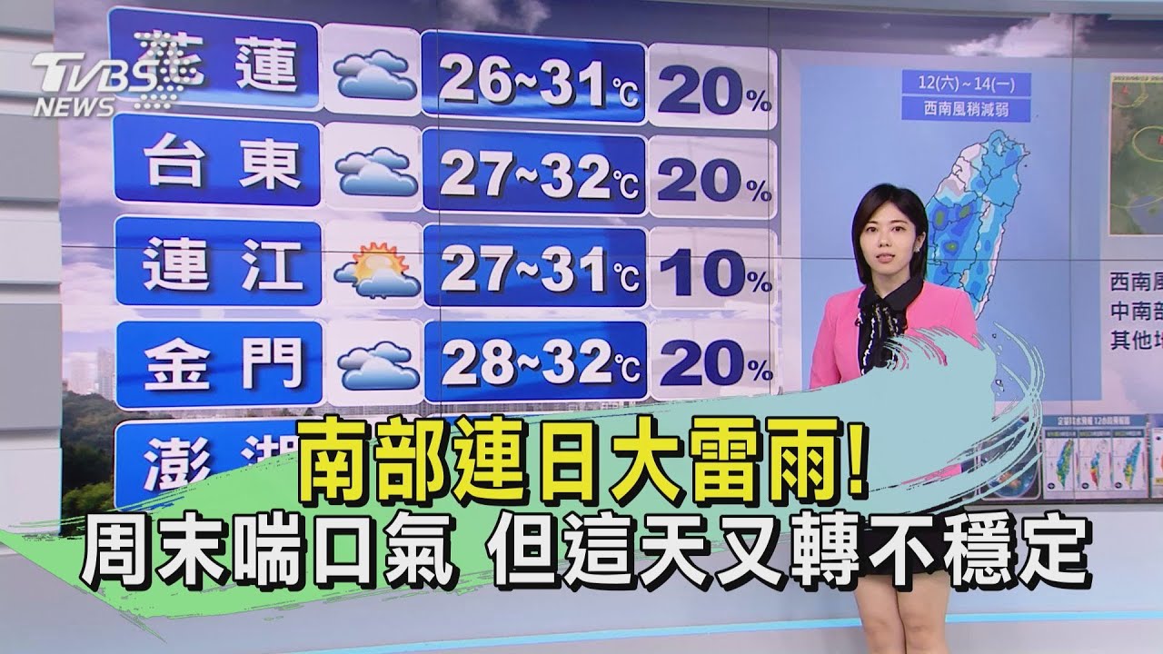 南部連日大雷雨!周末喘口氣 但這天又轉不穩定
