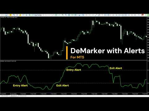 Video DeMarker with Alerts MT5 rq